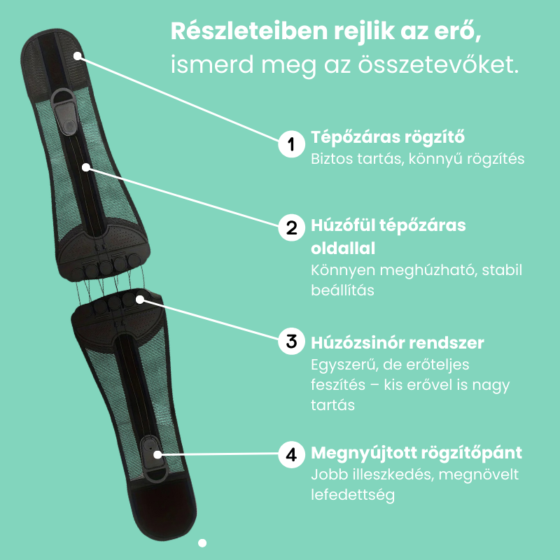 Testtartást segítő heveder (húzómechanika rendszerrel)