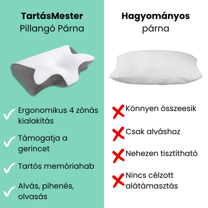 Ergonomikus Pillangó Párna