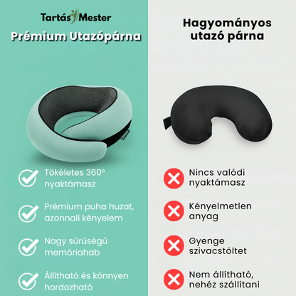 Prémium Utazó Párna