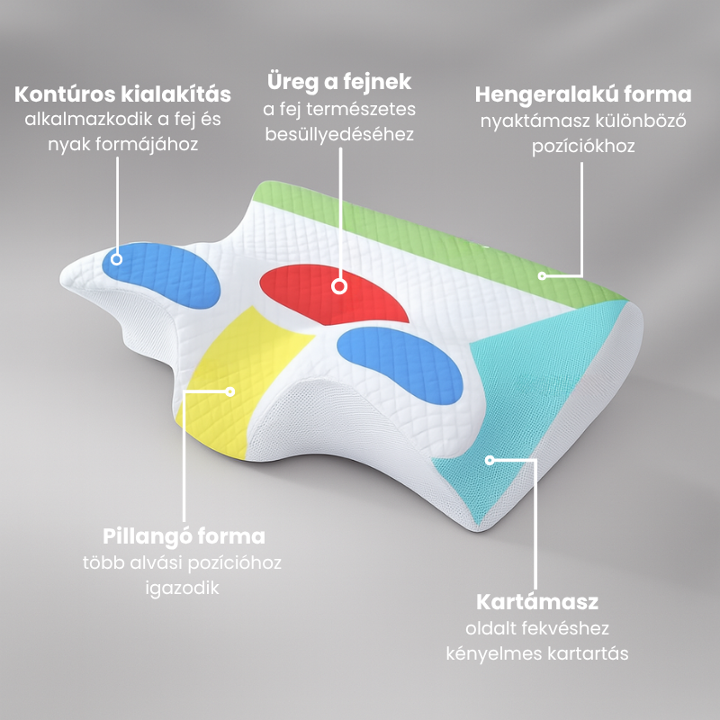 Ergonomikus Pillangó Párna